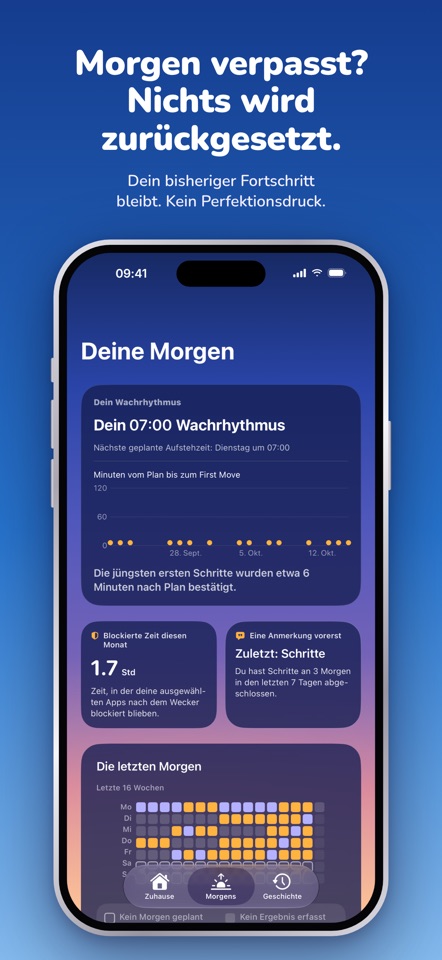 RYZR-Morgenverlauf mit Aufwachrhythmus um 07:00, blockierter Zeit und den letzten Morgen.